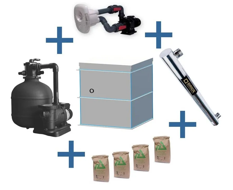 Schächte - UV Sterilizer + Gegenstrom