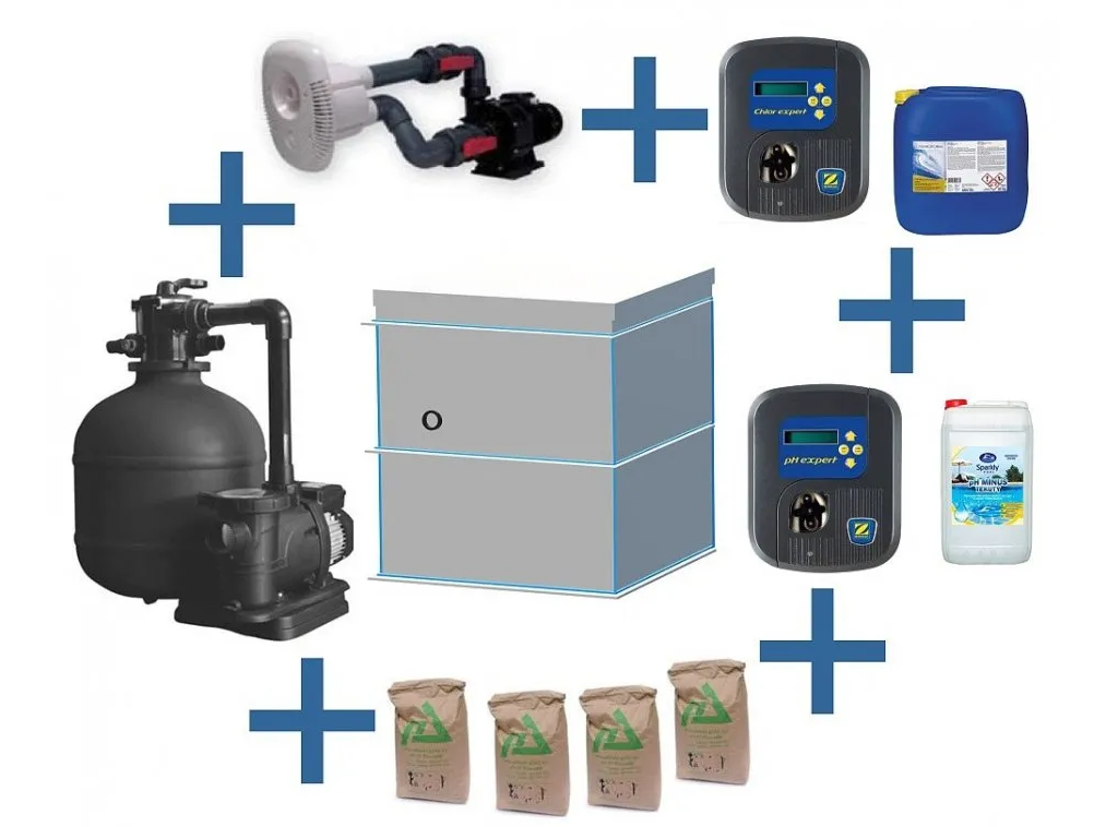 Schächte - Automatische Ph- Und Chlordosierung + Gegenstrom
